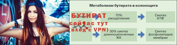 эйфоретик Слюдянка